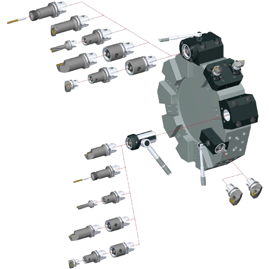 KENNAMETAL MODULAR (KM™) QUICK CHANGE Alfamec